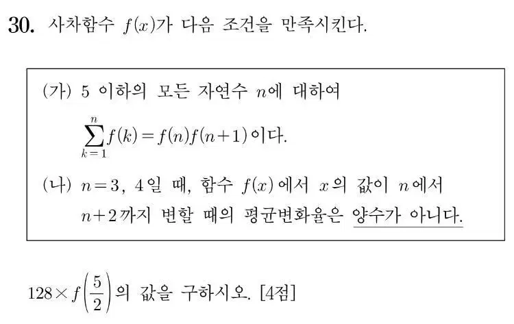 현우진 뉴런 2022 수1 수2 판매